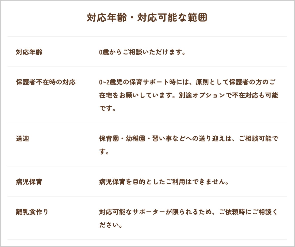 きらりライフサポートの対応年齢と保護者不在時の対応