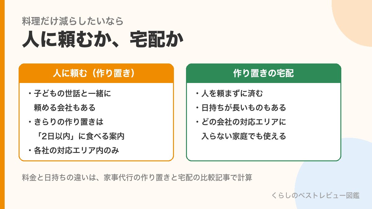 夕食づくりを減らす方法として人に頼む場合と作り置きの宅配の違い