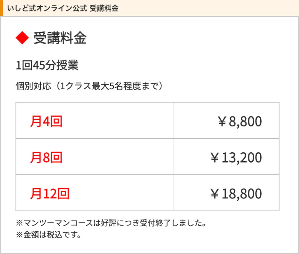 いしど式オンライン公式サイトの受講料金。月4回8,800円、月8回13,200円、月12回18,800円、税込