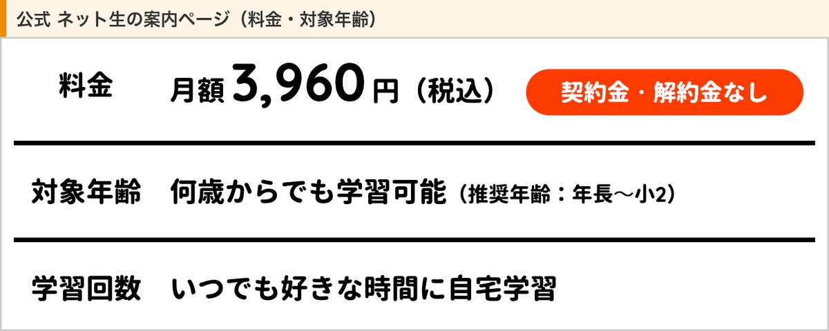 そろタッチ公式のネット生の案内（月額3,960円・契約金と解約金なし・何歳からでも学習可能で推奨年齢は年長〜小2）