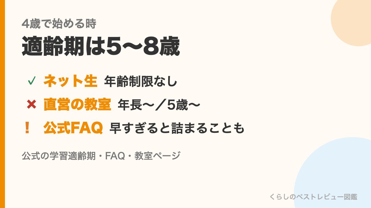 そろタッチを4歳で始める時（ネット生は年齢制限なし・直営の教室は年長から・公式FAQの注意）