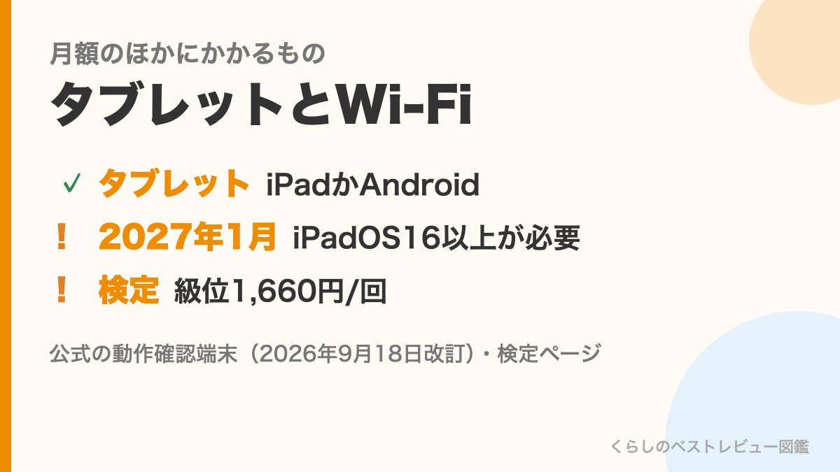 そろタッチの月額のほかにかかるもの（タブレット・2027年1月からiPadOS16以上・検定料）