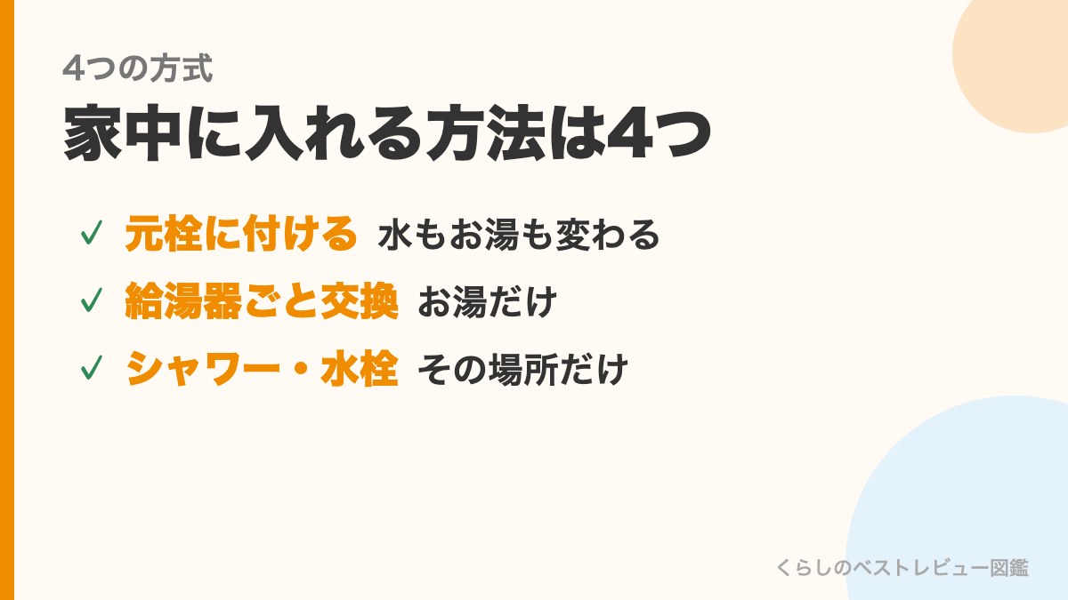 家中にウルトラファインバブルを入れる4つの方式
