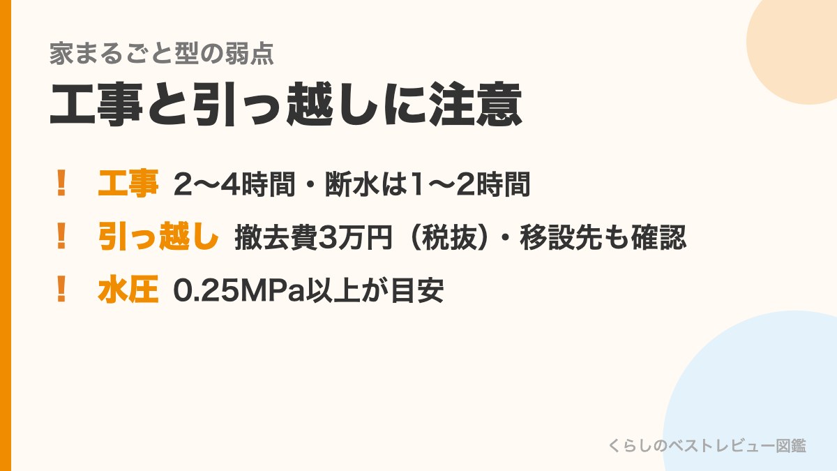 家まるごと型の弱点