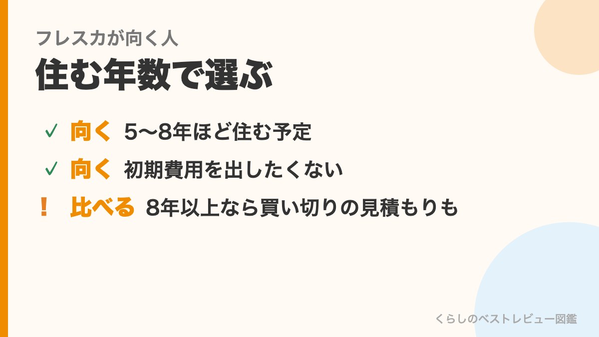 フレスカが向く人