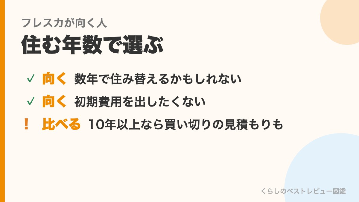 フレスカが向く人
