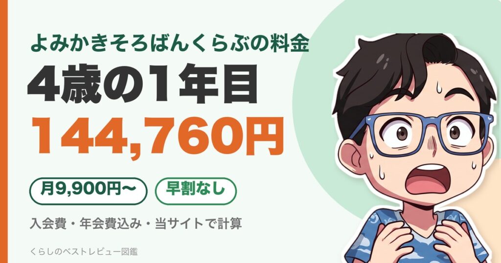 よみかきそろばんくらぶの料金：4歳の1年目は144,760円（当サイト計算）のアイキャッチ